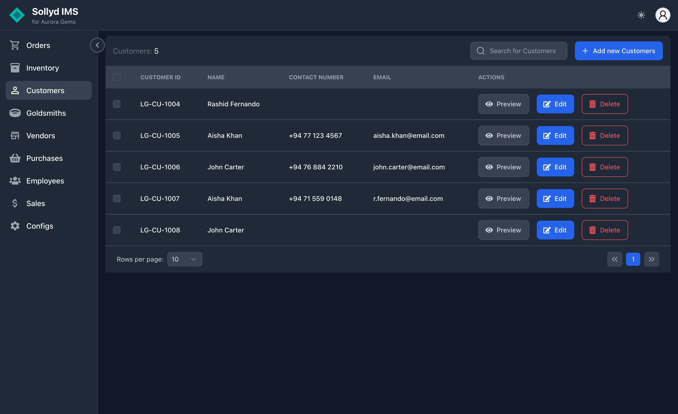 Sollyd IMS customer database with profiles and purchase history