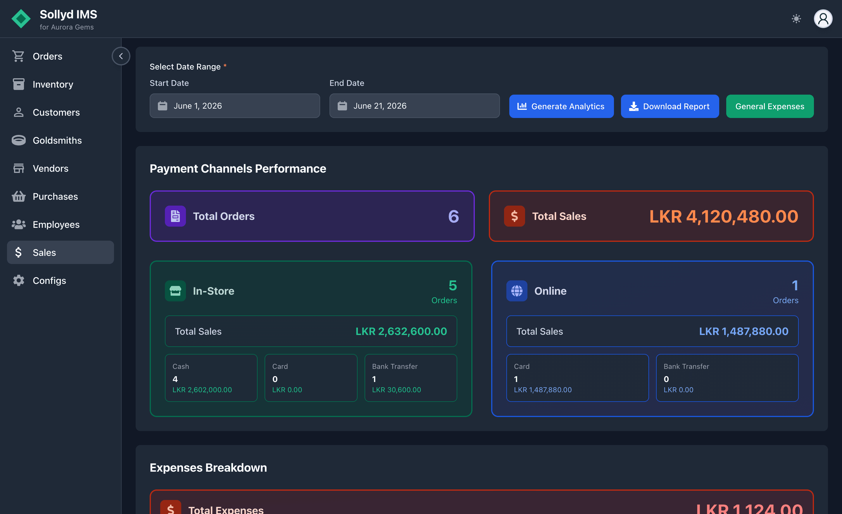 Sollyd IMS sales analytics with payment-channel performance